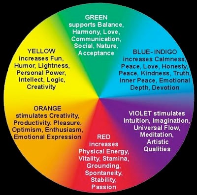 color-wheel